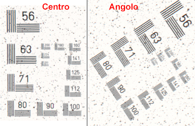 Mira ottica, centro e angolo